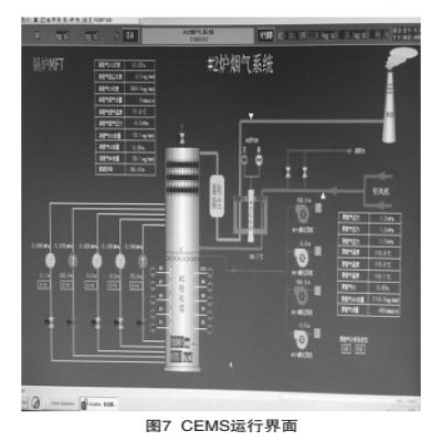 電廠700MW機(jī)組改造濕式電除塵技術(shù)分析