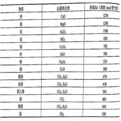 決戰(zhàn)粉塵 | 如何安全地處理金屬打磨拋光粉塵？